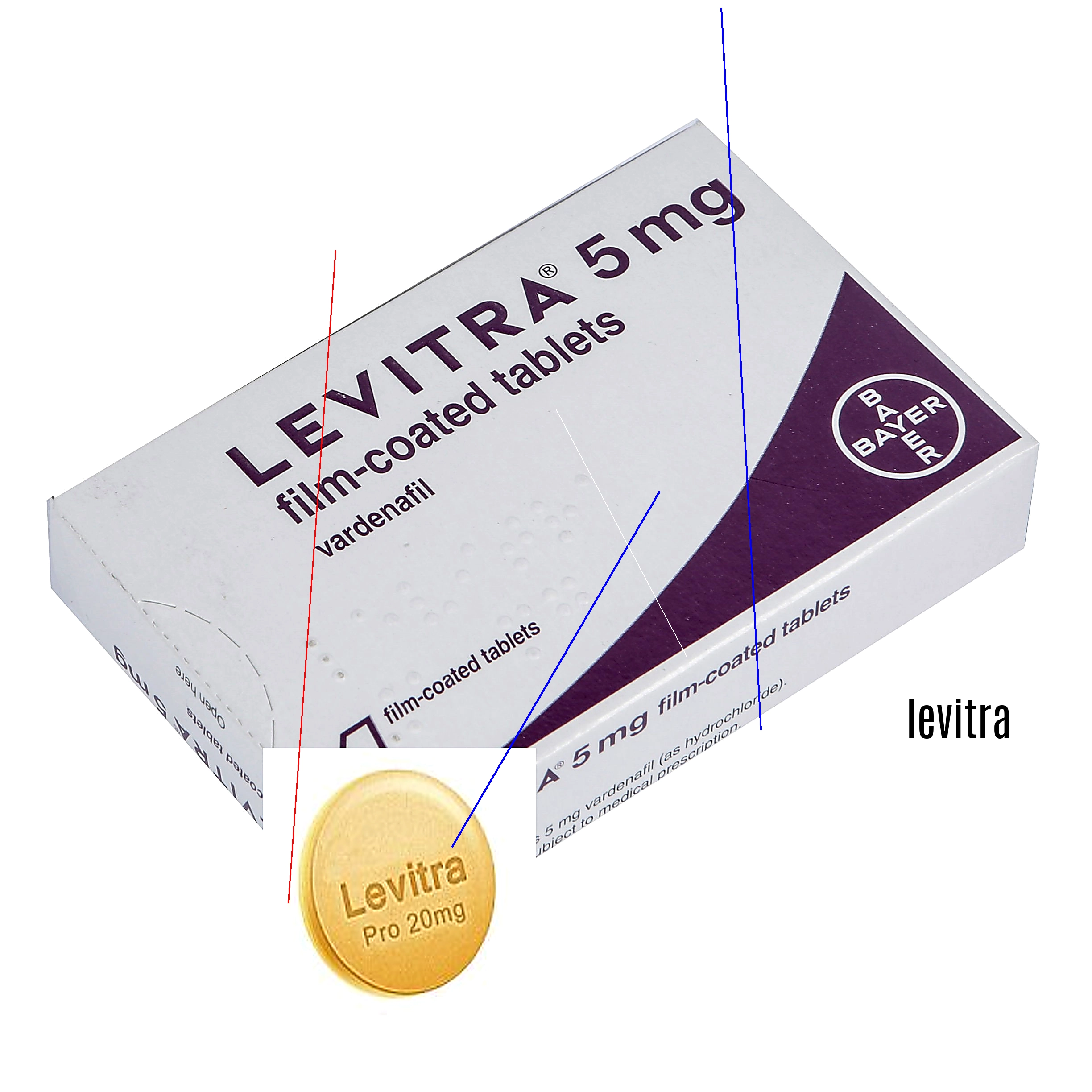 Levitra en vente